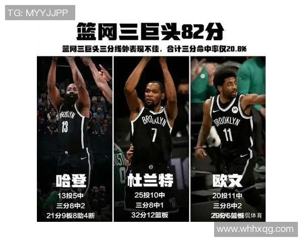 凯尔特人对阵篮网精彩比分回顾与赛后分析